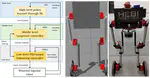 Reinforcement Learning based Hierarchical Control for Path Tracking of a Wheeled Bipedal Robot with Sim-to-Real Framework
