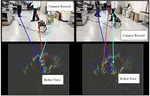 Learn to Navigate in Dynamic Environments with Normalized LiDAR Scans