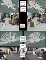 A Hierarchical Deep Reinforcement Learning Framework with High Efficiency and Generalization for Fast and Safe Navigation